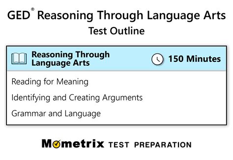 how hard is the language arts ged test|ged reasoning through language arts test.